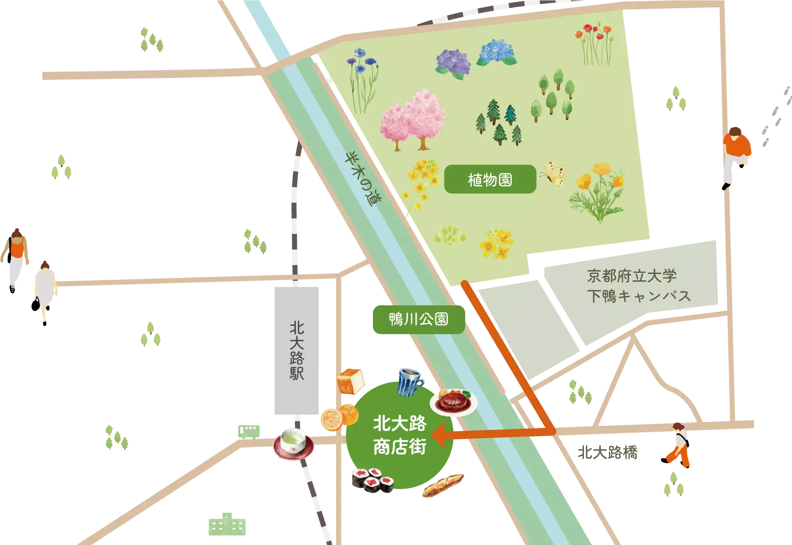 北大路商店街周辺MAP